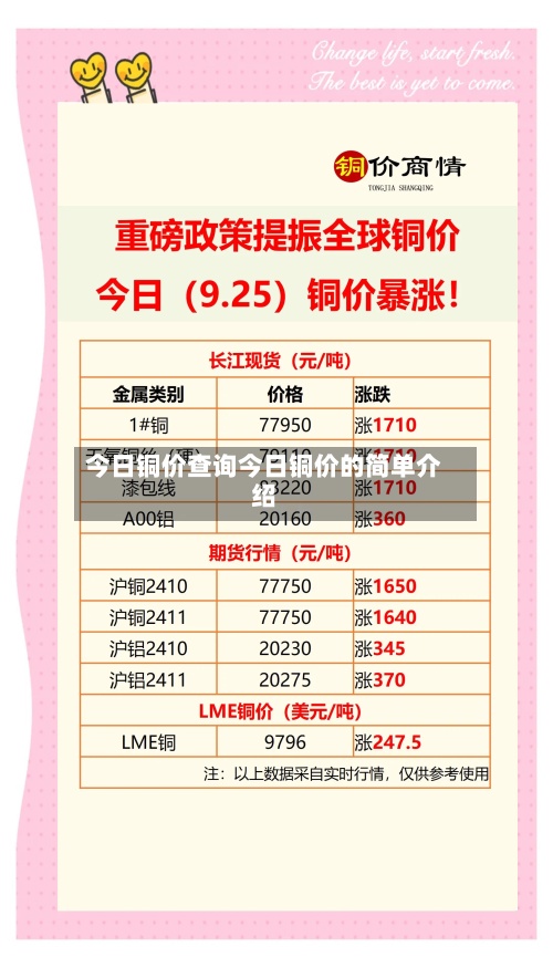 今日铜价查询今日铜价的简单介绍-第2张图片