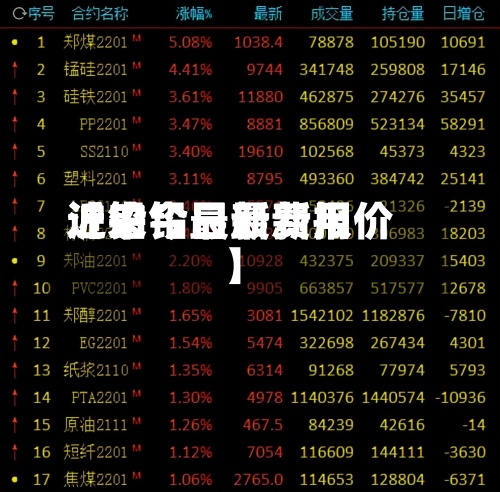 近来【沪铅最新费用沪铅今日最新报价】