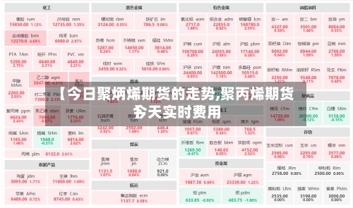 【今日聚炳烯期货的走势,聚丙烯期货今天实时费用
】-第2张图片
