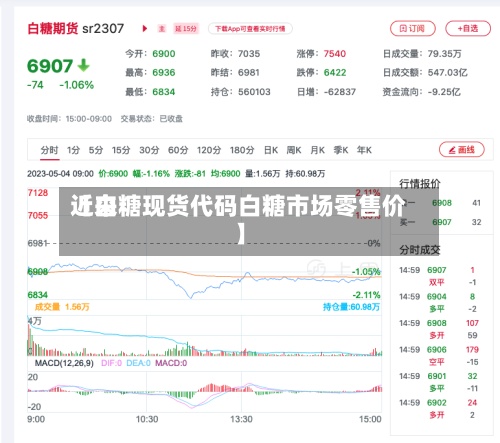 近来【白糖现货代码白糖市场零售价】-第2张图片