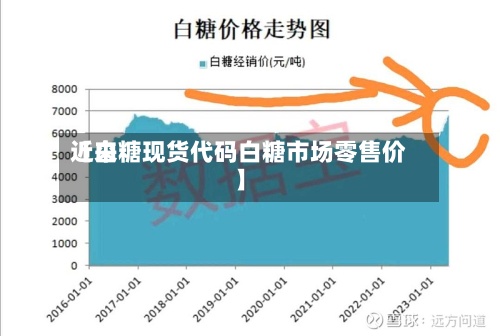 近来【白糖现货代码白糖市场零售价】-第3张图片