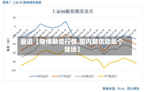 最近【赌博期货行情,国内期货就是个赌场】