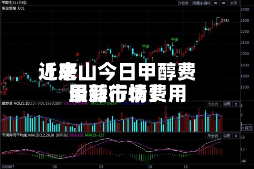 近来【唐山今日甲醇费用甲醇市场费用最新行情】