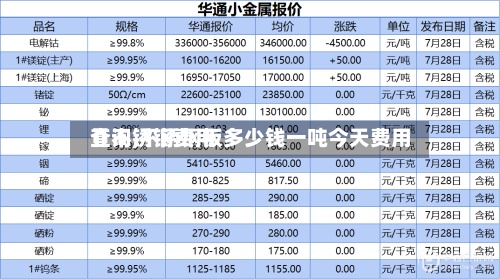 【不锈钢费用查询,不锈钢板多少钱一吨今天费用】
