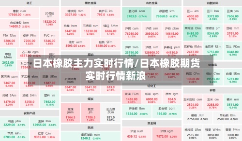 日本橡胶主力实时行情/日本橡胶期货实时行情新浪-第2张图片