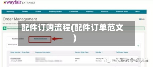 配件订购流程(配件订单范文)-第2张图片
