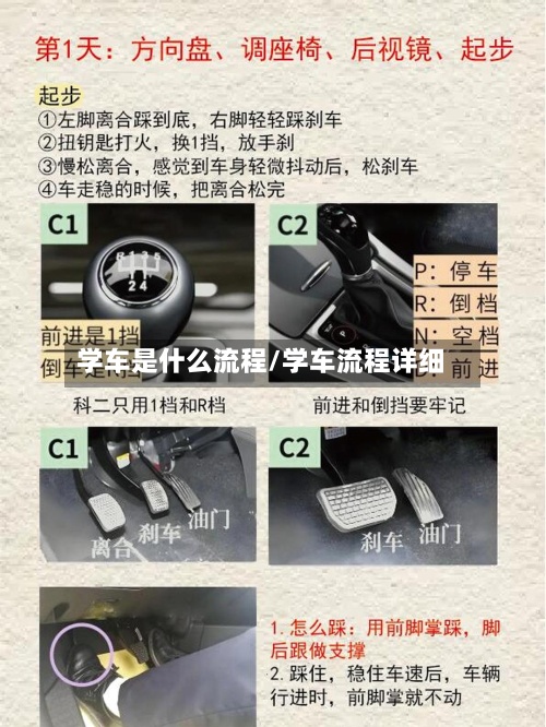 学车是什么流程/学车流程详细