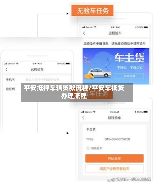 平安抵押车辆贷款流程/平安车抵贷办理流程
