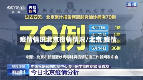 疫情情况北京疫情情况/北京 疫情-第3张图片