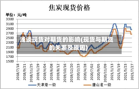 浅谈现货对期货的影响(现货与期货的关系及原因)-第3张图片
