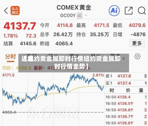 近来
【纽约贵金属即时行情纽约贵金属即时行情走势】-第2张图片