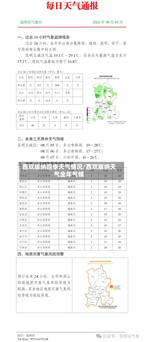 西双版纳四季天气情况/西双版纳天气全年气候