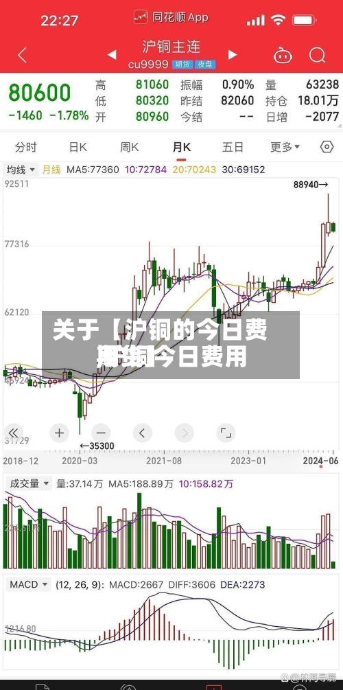 关于【沪铜的今日费用
,沪铜今日费用
期货】-第2张图片