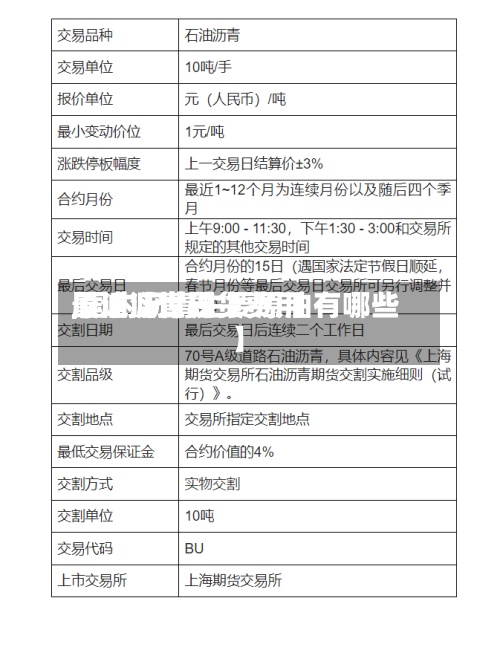 最近【世界原油沥青现货费用,国内沥青主要原油有哪些】-第2张图片
