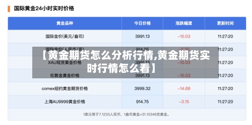 【黄金期货怎么分析行情,黄金期货实时行情怎么看】-第3张图片