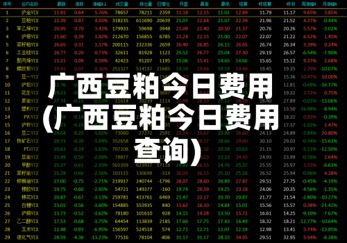 广西豆粕今日费用
(广西豆粕今日费用
查询)-第2张图片