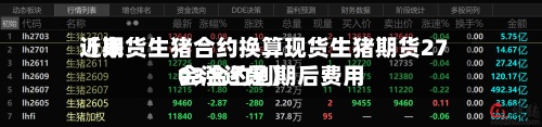 近来【期货生猪合约换算现货生猪期货2703合约到期后费用会涨还是】-第2张图片