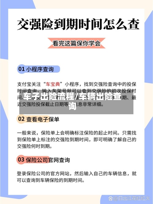 车子出险流程/车辆出险查询-第3张图片