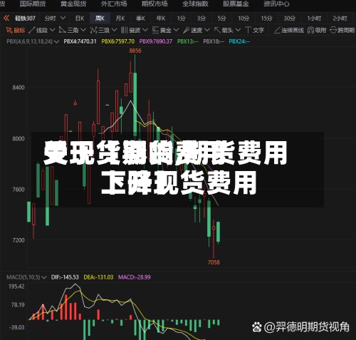 关于【期货费用受现货影响,期货费用上升现货费用下降】