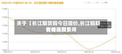 关于【长江期货铜今日现价,长江铜期货和现货费用有啥不同】