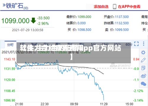 【主力合约查看费用软件,主力合约行情app官方网站】