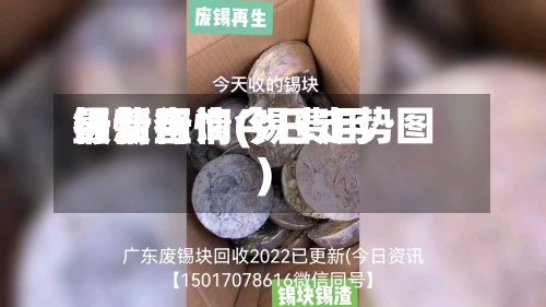 锡费用
行情查询(锡费用
最新行情今日走势图)-第3张图片