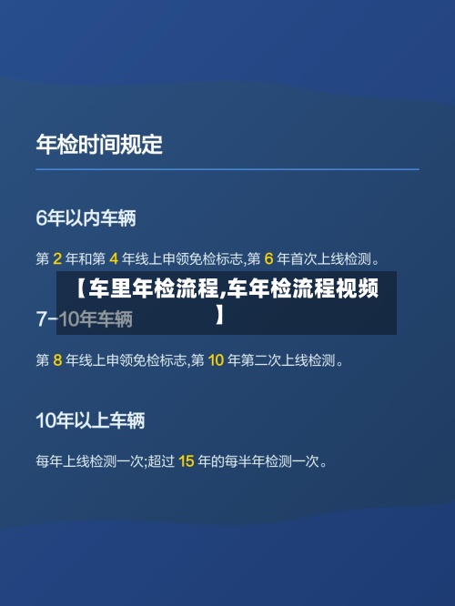 【车里年检流程,车年检流程视频】-第2张图片