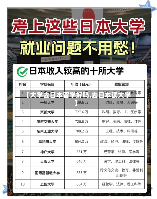 【大学去日本留学好吗,去日本读大学】