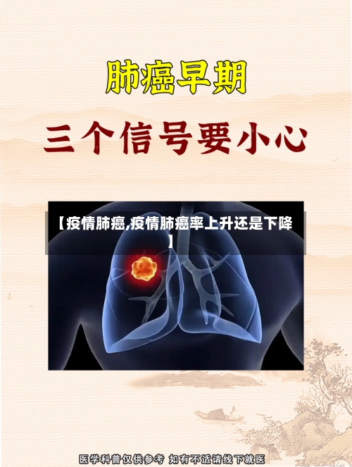 【疫情肺癌,疫情肺癌率上升还是下降】-第2张图片