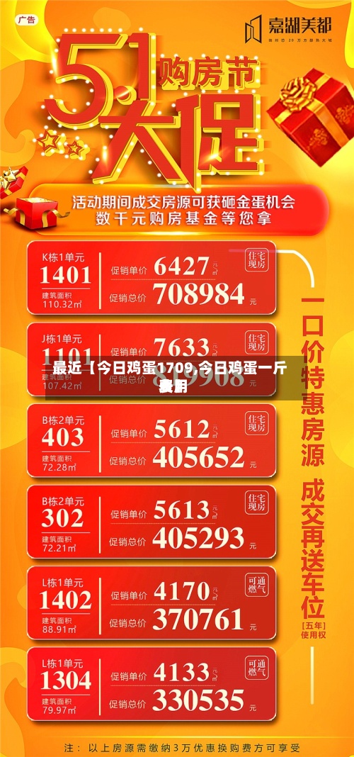 最近【今日鸡蛋1709,今日鸡蛋一斤费用表】
