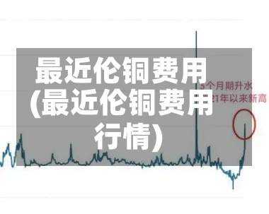 最近伦铜费用(最近伦铜费用行情)