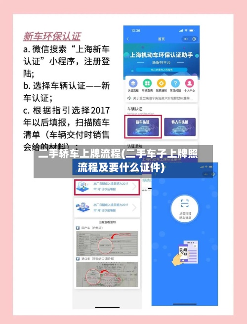 二手轿车上牌流程(二手车子上牌照流程及要什么证件)-第2张图片