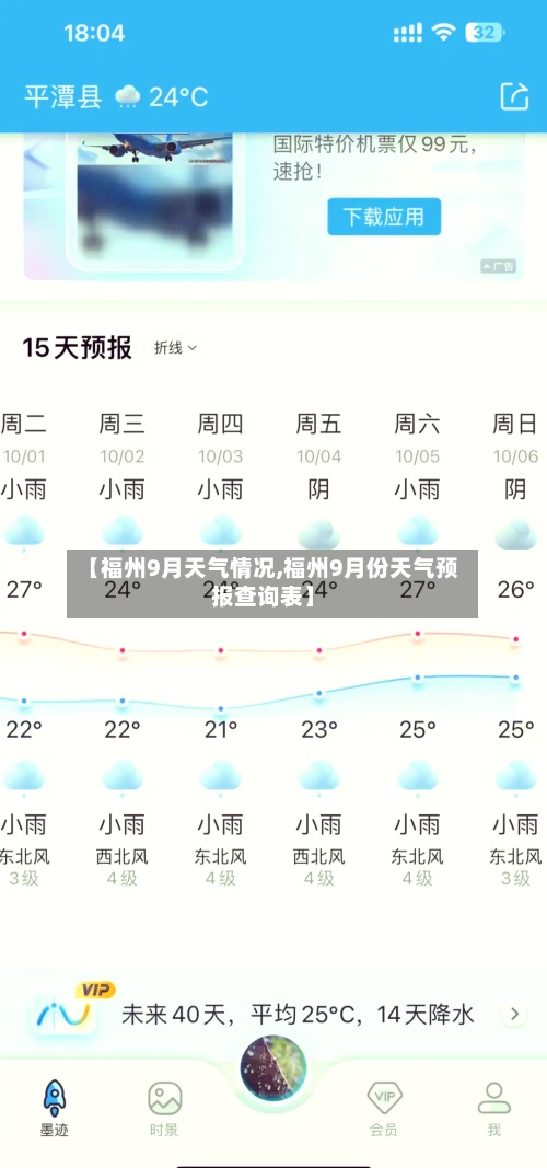 【福州9月天气情况,福州9月份天气预报查询表】-第2张图片