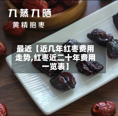 最近【近几年红枣费用走势,红枣近二十年费用一览表】