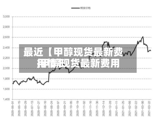 最近【甲醇现货最新费用,甲醇现货最新费用行情】-第2张图片