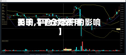 关于【平仓对费用影响,平仓对散户的影响】-第3张图片