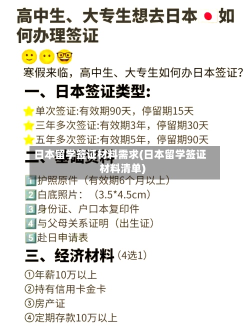 日本留学签证材料需求(日本留学签证材料清单)