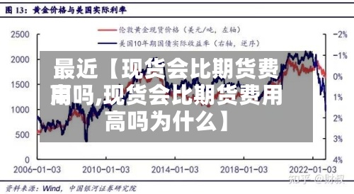 最近【现货会比期货费用
高吗,现货会比期货费用
高吗为什么】-第3张图片