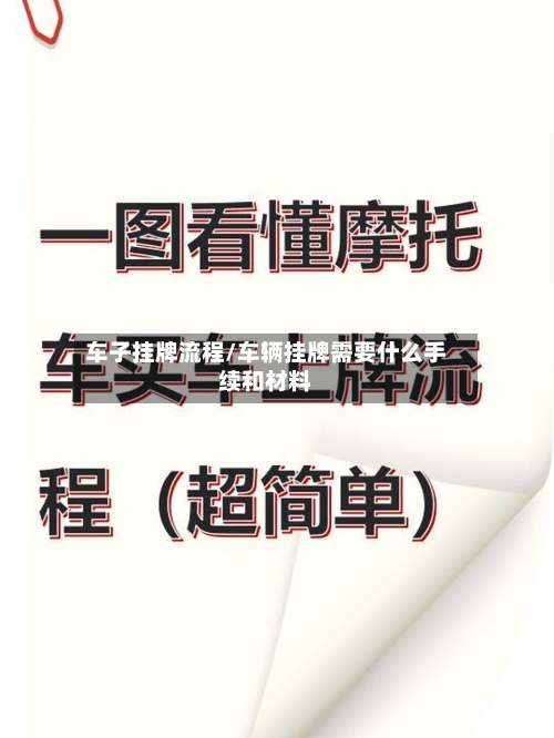 车子挂牌流程/车辆挂牌需要什么手续和材料-第2张图片