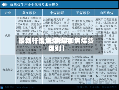 最近【主焦煤费用最新行情,主焦煤和焦煤费用区别】