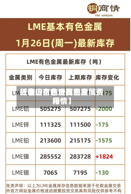 近来
【临沂有色金属费用
行情山东临沂有色金属费用
行情】-第3张图片