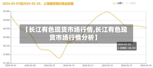 【长江有色现货市场行情,长江有色现货市场行情分析】-第2张图片