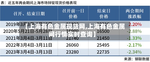 【上海有色金属现货网,上海有色金属网行情实时查询】
