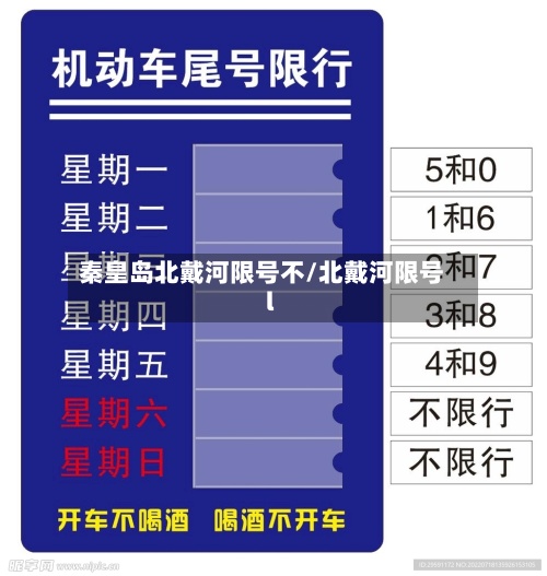 秦皇岛北戴河限号不/北戴河限号l