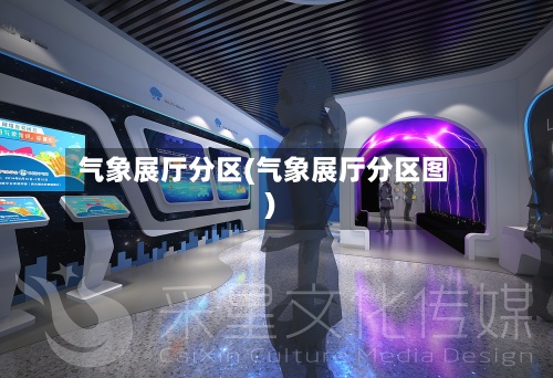 气象展厅分区(气象展厅分区图)-第2张图片