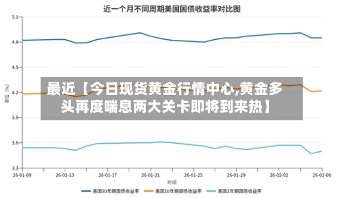 最近【今日现货黄金行情中心,黄金多头再度喘息两大关卡即将到来热】-第2张图片
