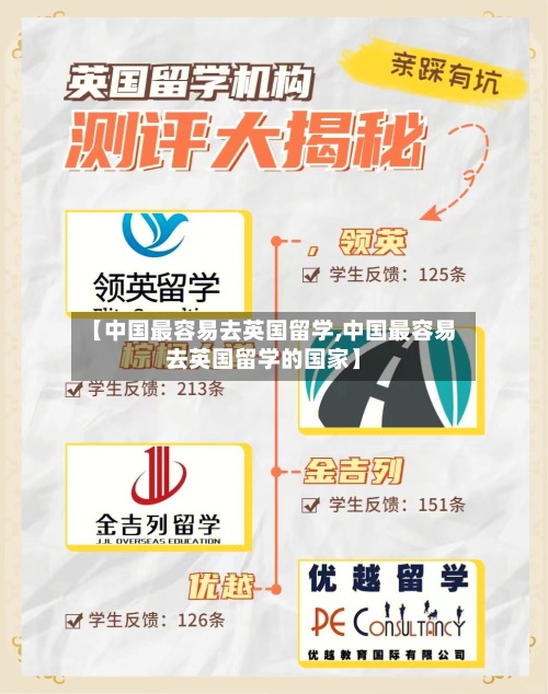 【中国最容易去英国留学,中国最容易去英国留学的国家】