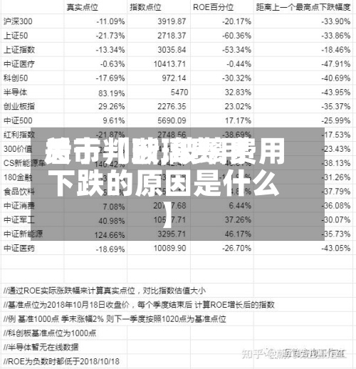 关于【玻璃费用
后市判断,玻璃费用
下跌的原因是什么】-第3张图片