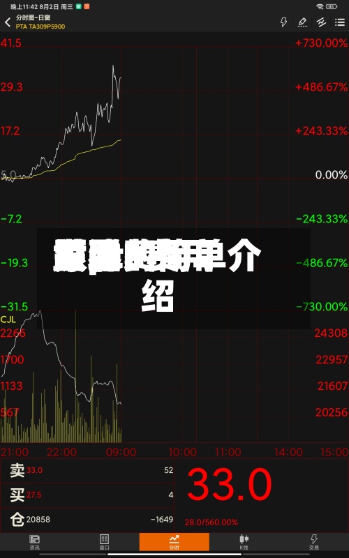 世界
原油费用
跟pta费用
关联的简单介绍-第3张图片