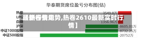 【热卷费用最新行情走势,热卷2610最新实时行情】